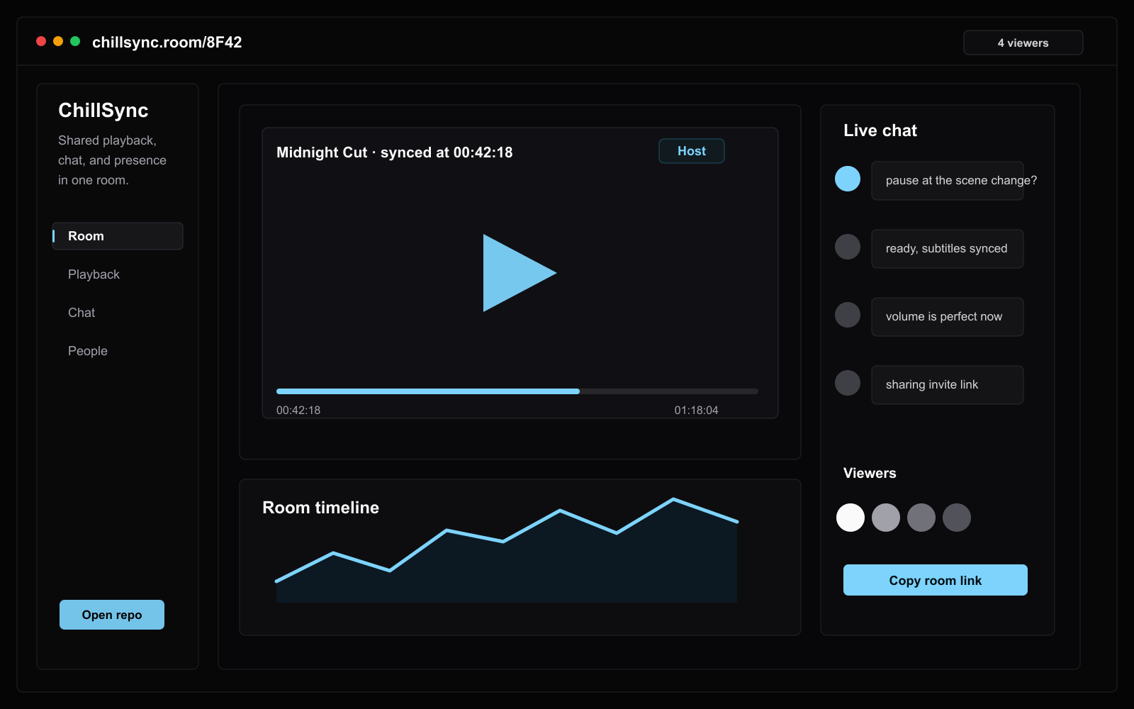 ChillSync spotlight screenshot showing a shared video room with synchronized playback, chat, and participant presence.