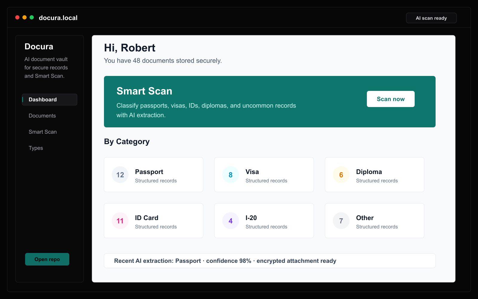 Docura spotlight screenshot showing an AI document dashboard with Smart Scan actions and document category cards.